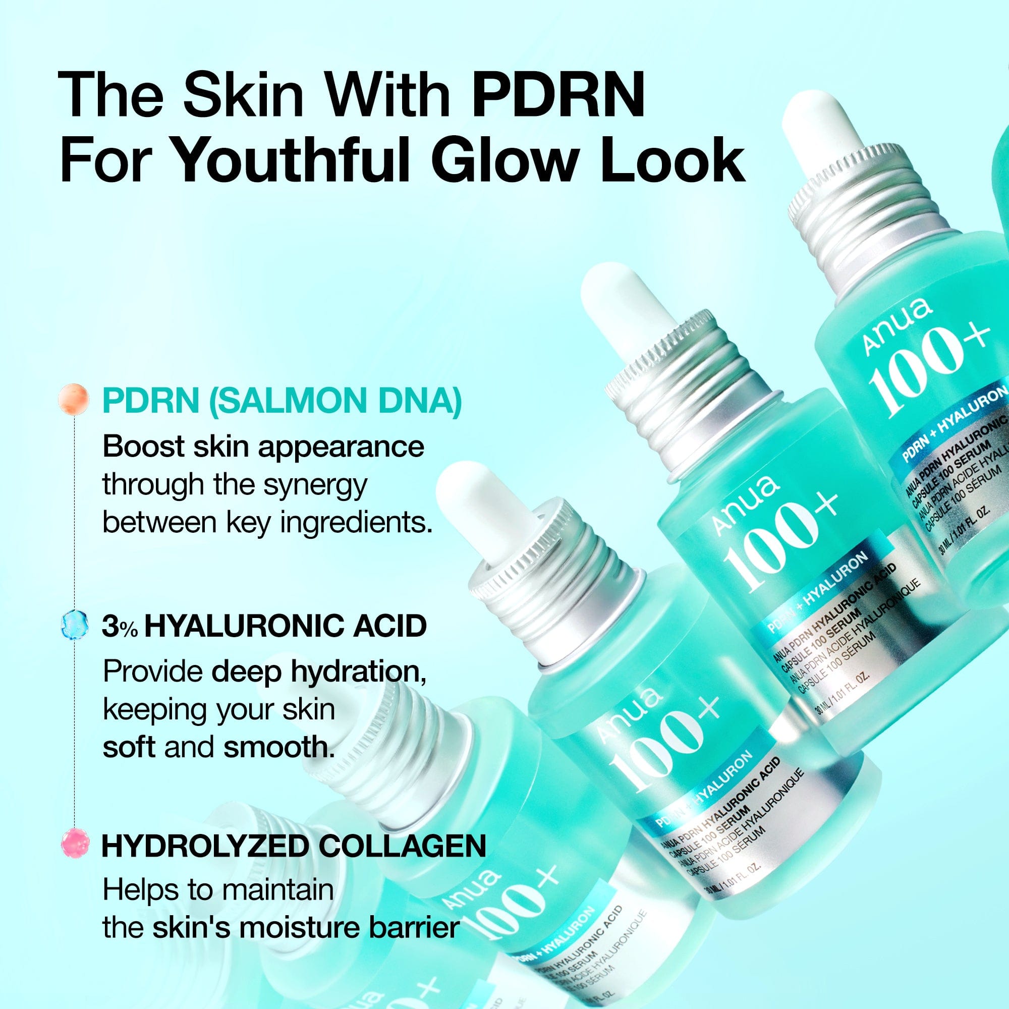 Anua Global Ampoule/Serum PDRN Hyaluronic Acid Capsule 100 Serum