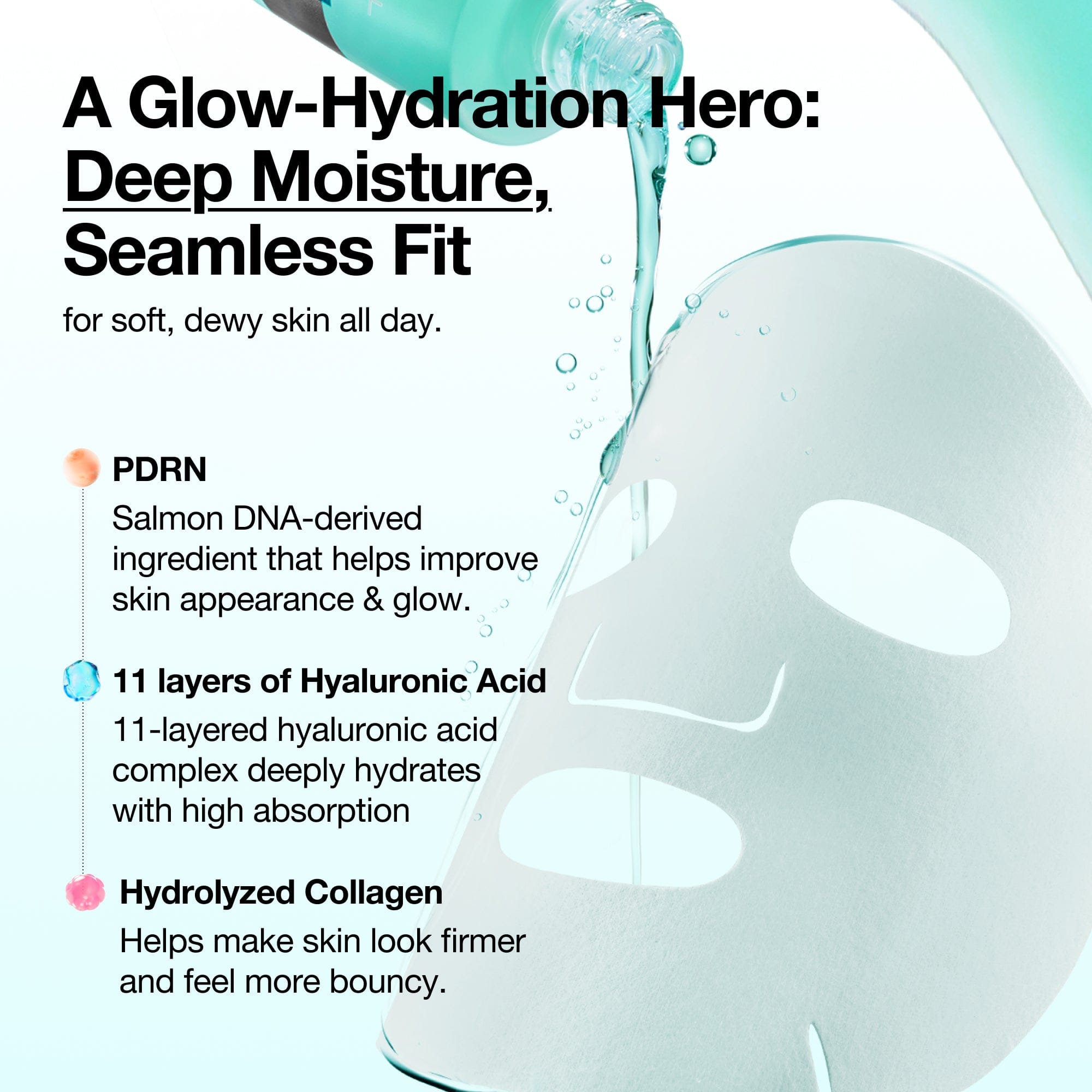 Anua US Bundle PDRN Glow Boost Full Routine Set PDRN Glow Boost Full Routine Set