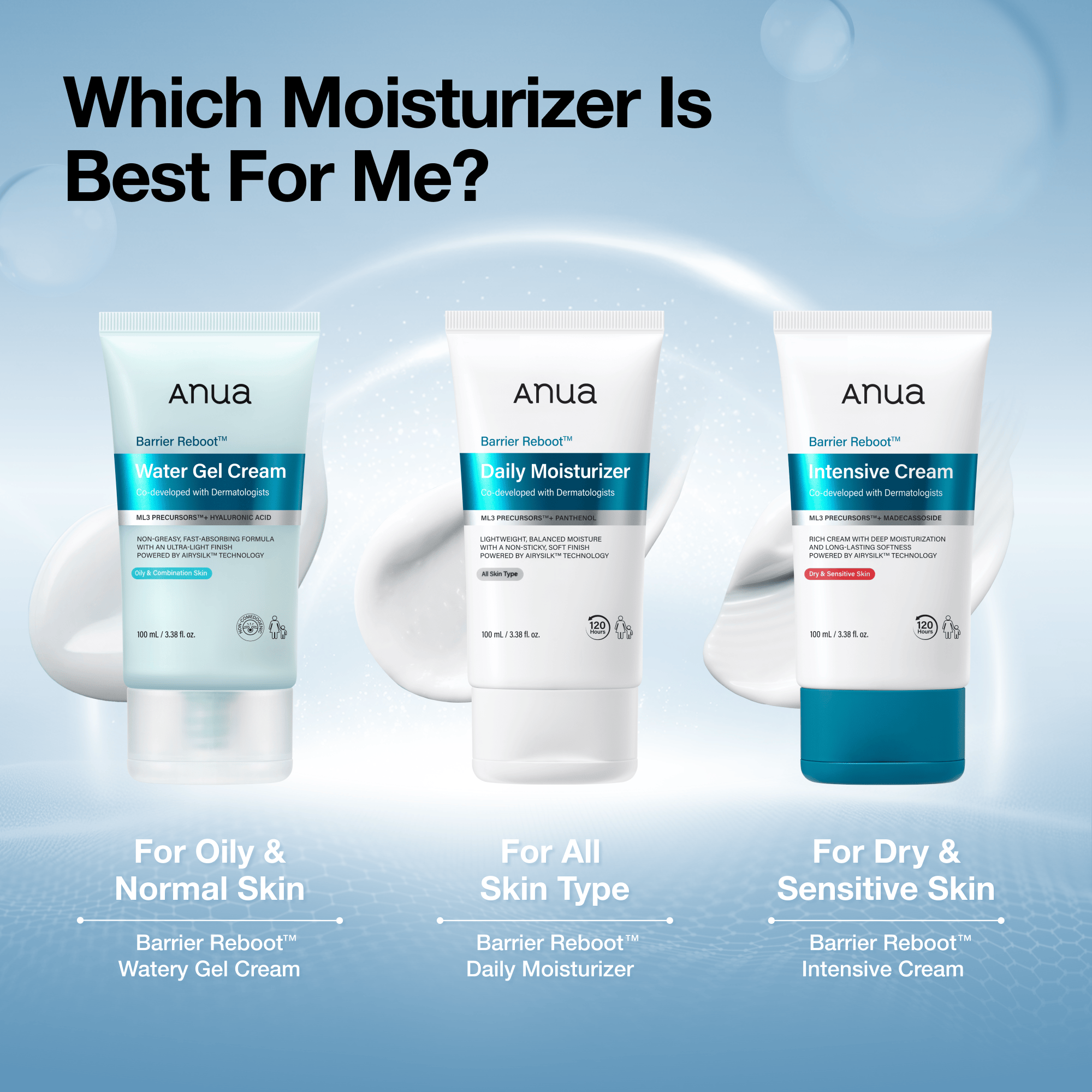 Anua US Moisturizer Barrier Reboot™ Water Gel Cream