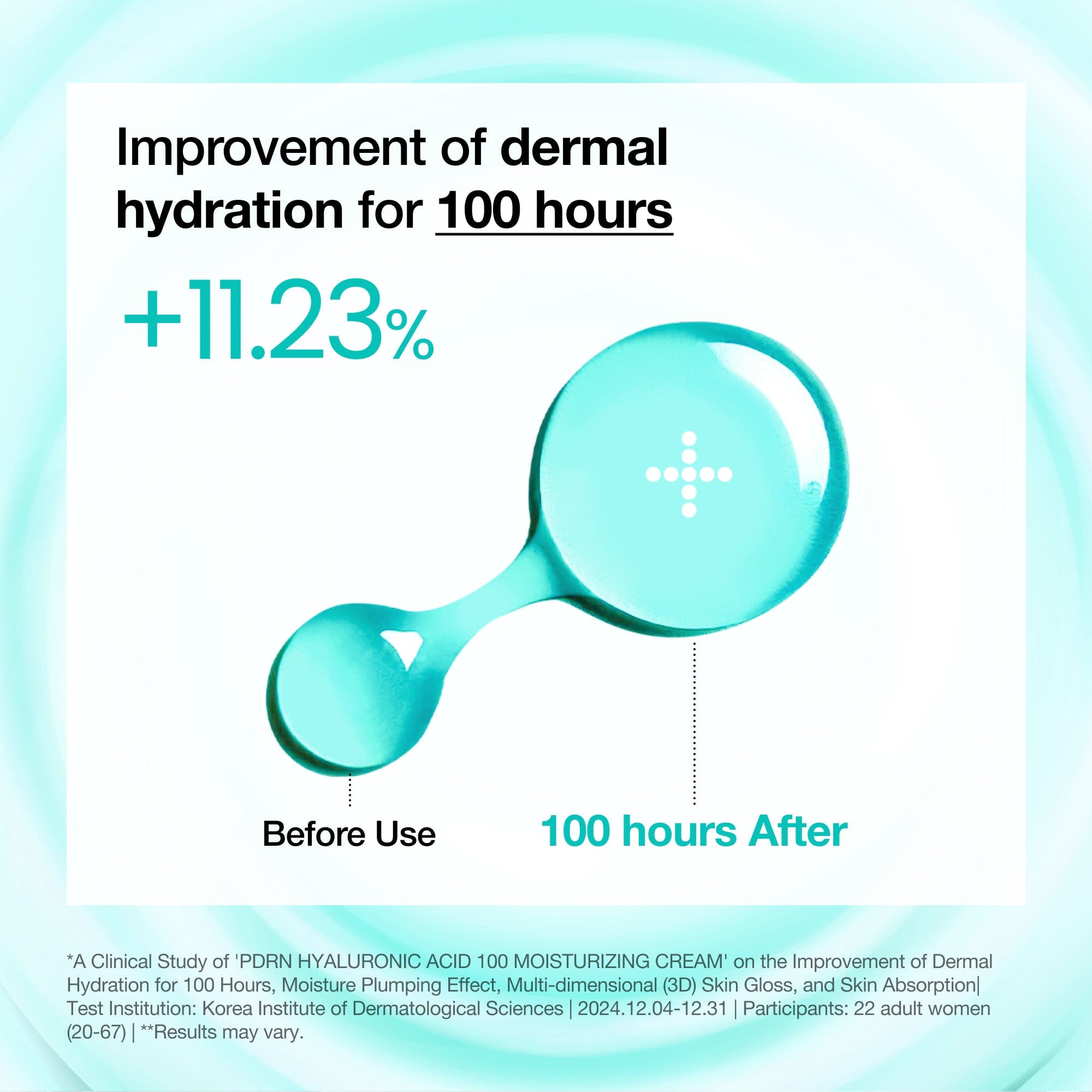 Anua US Moisturizer PDRN Hyaluronic Acid 100 Moisturizing Cream
