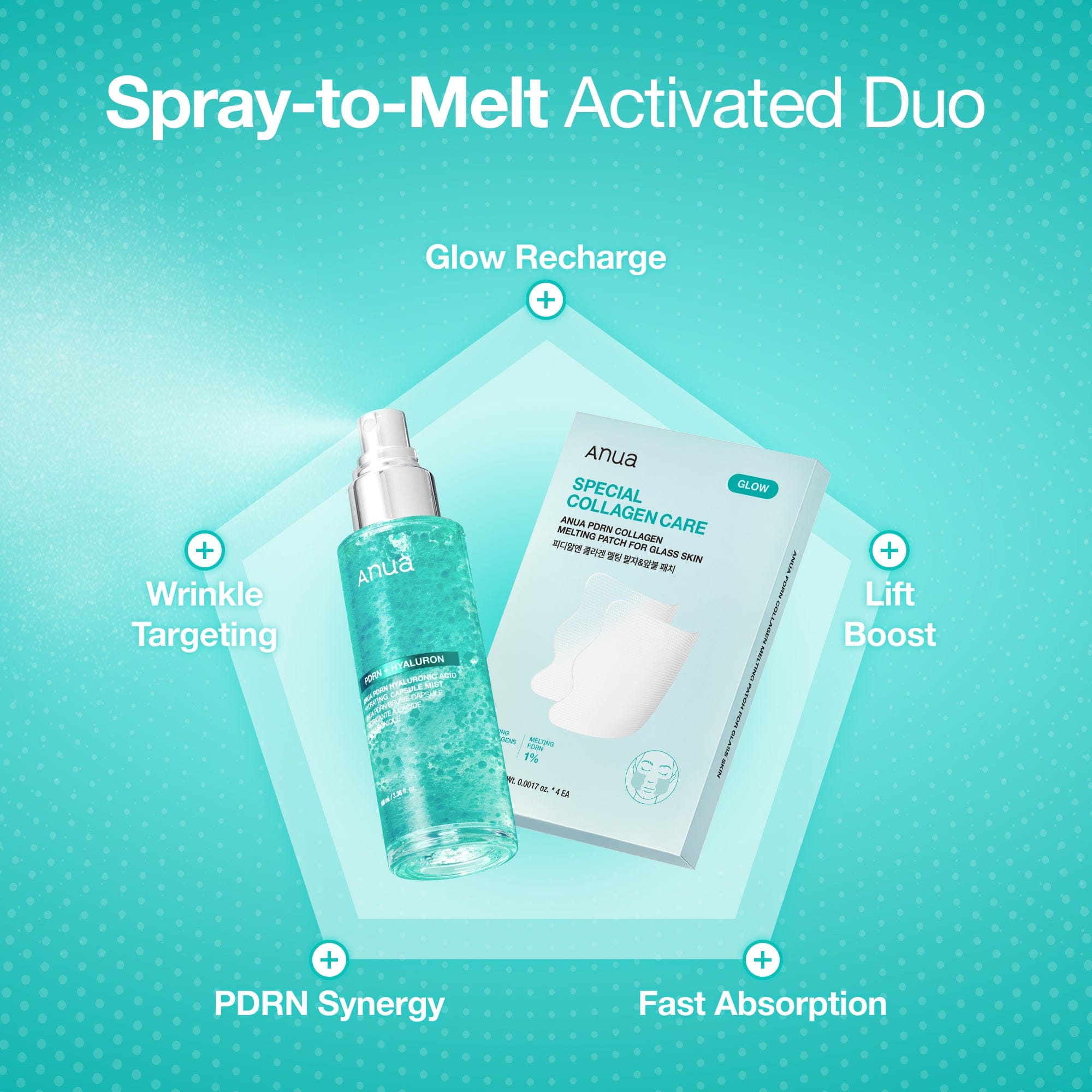Anua US Spot Patches PDRN COLLAGEN MELTING PATCH FOR GLASS SKIN 4ea