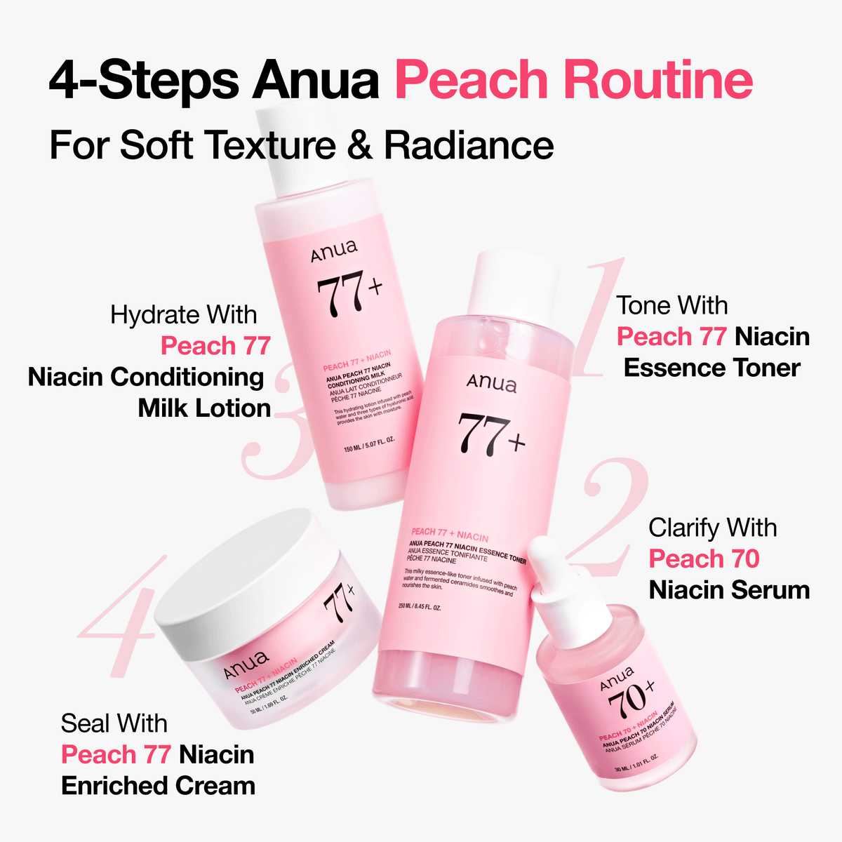 Anua Global Moisturizer Peach 77 Niacin Conditioning Milk