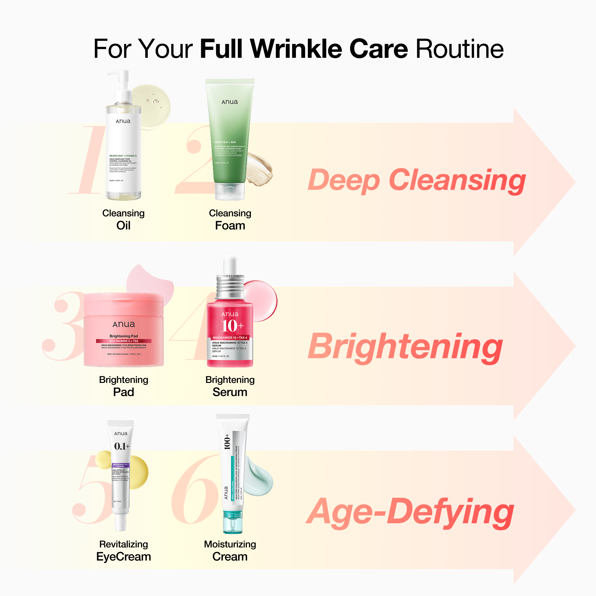 Anua US Age-Defying Glass Skin Set