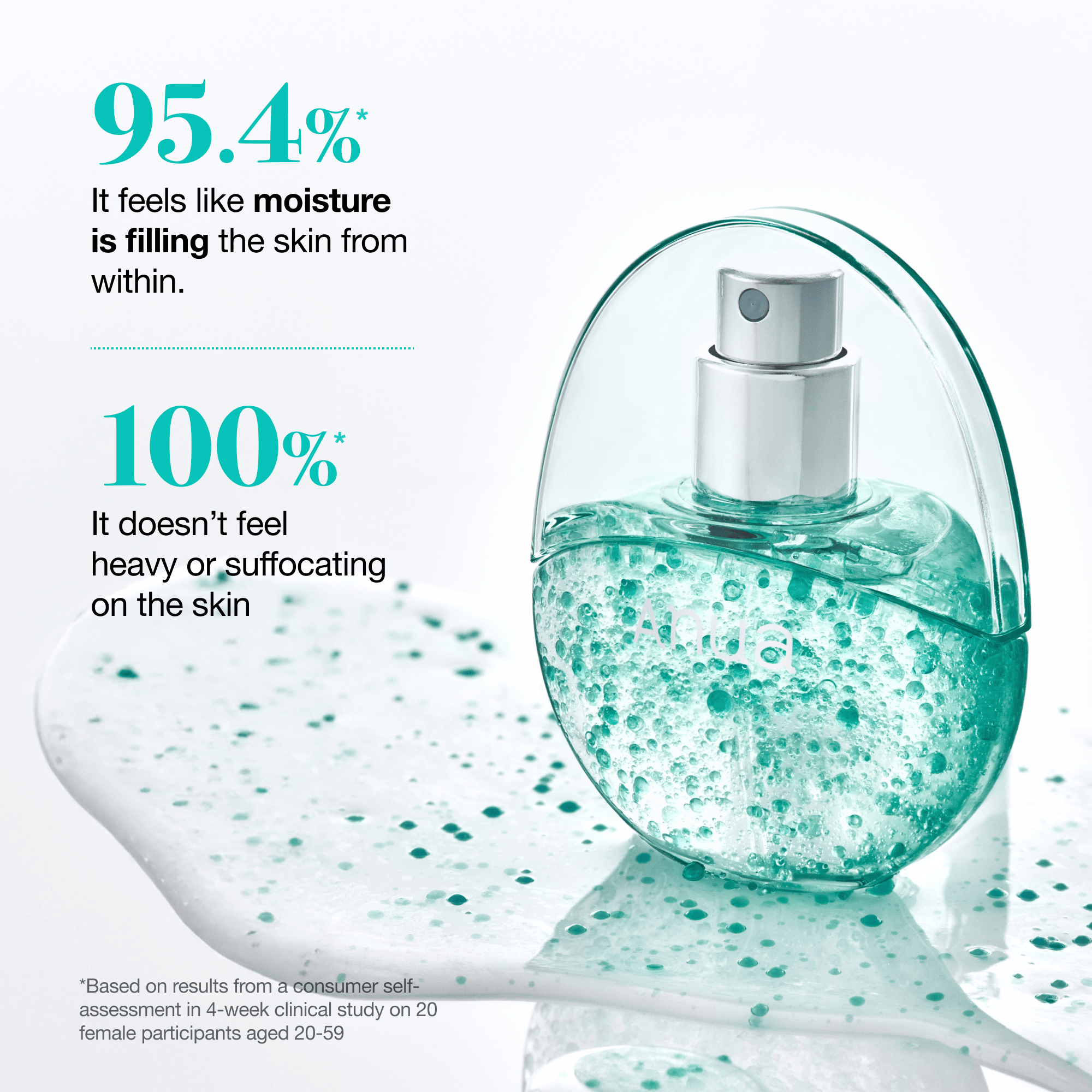 Anua US Ampoule/Serum Daily PDRN Essential Duo