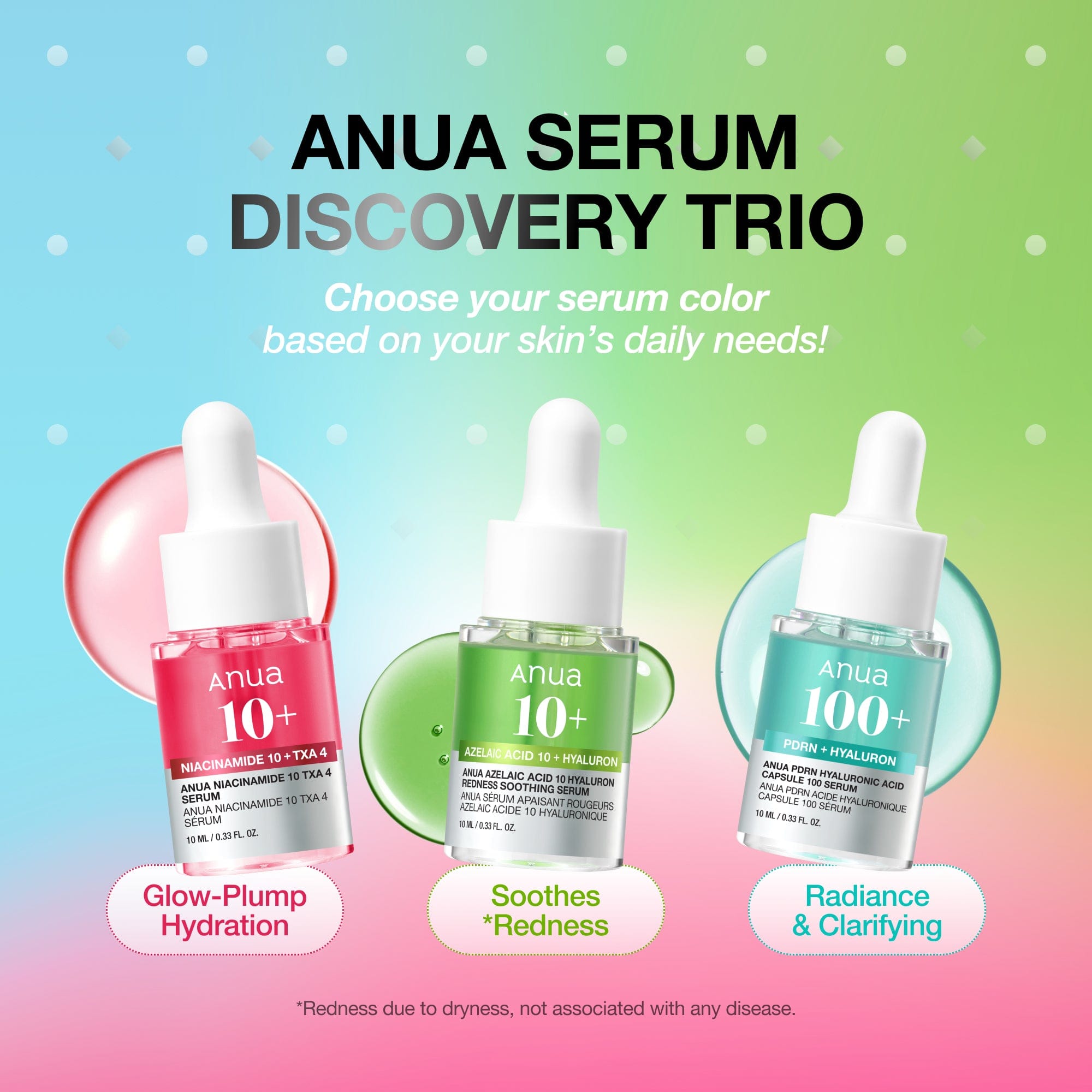 Anua US Ampoule/Serum Serum Mini Discovery Set Serum Mini Discovery Set