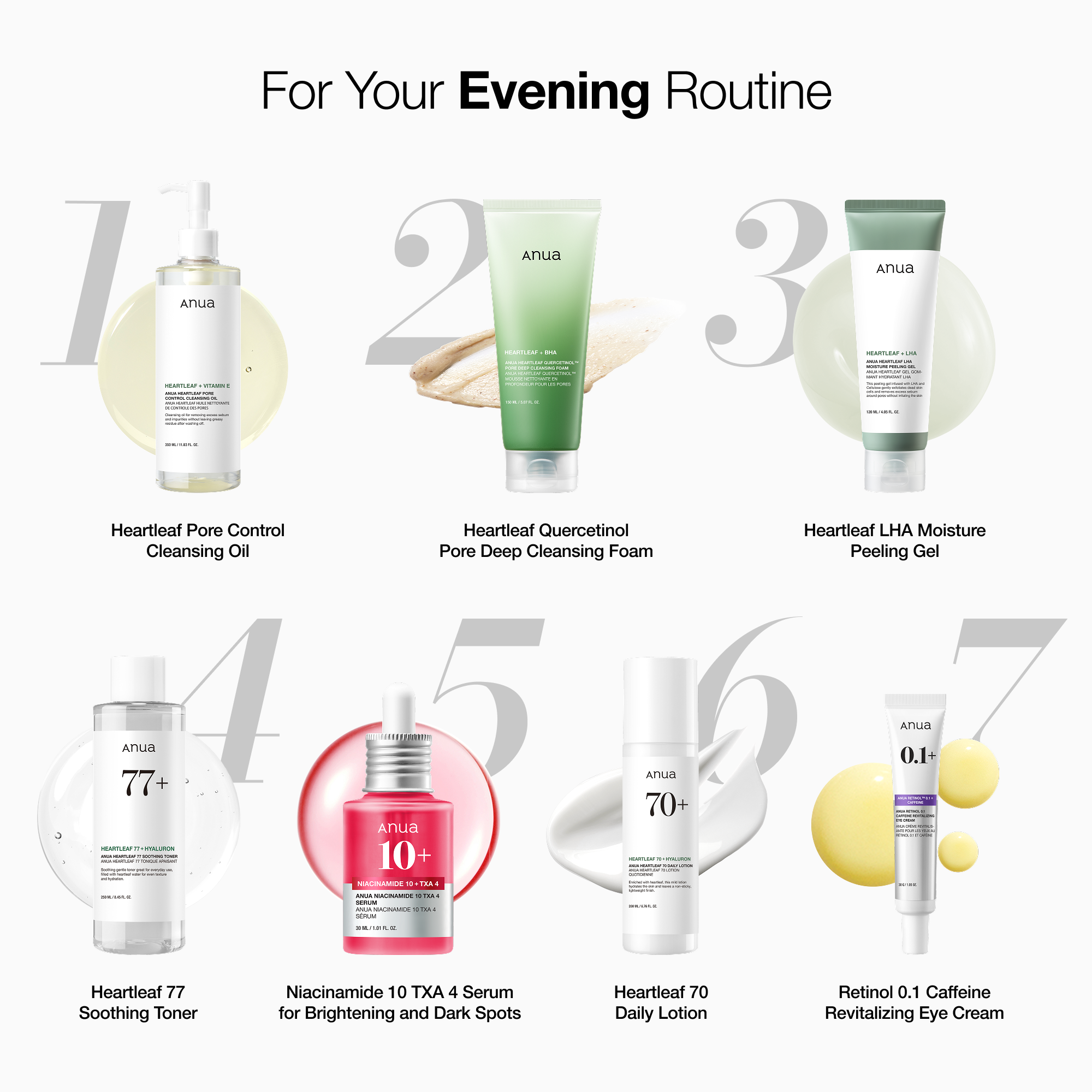 Anua Skincare Routine for Oily Skin: Ultimate Guide for Clear Glow