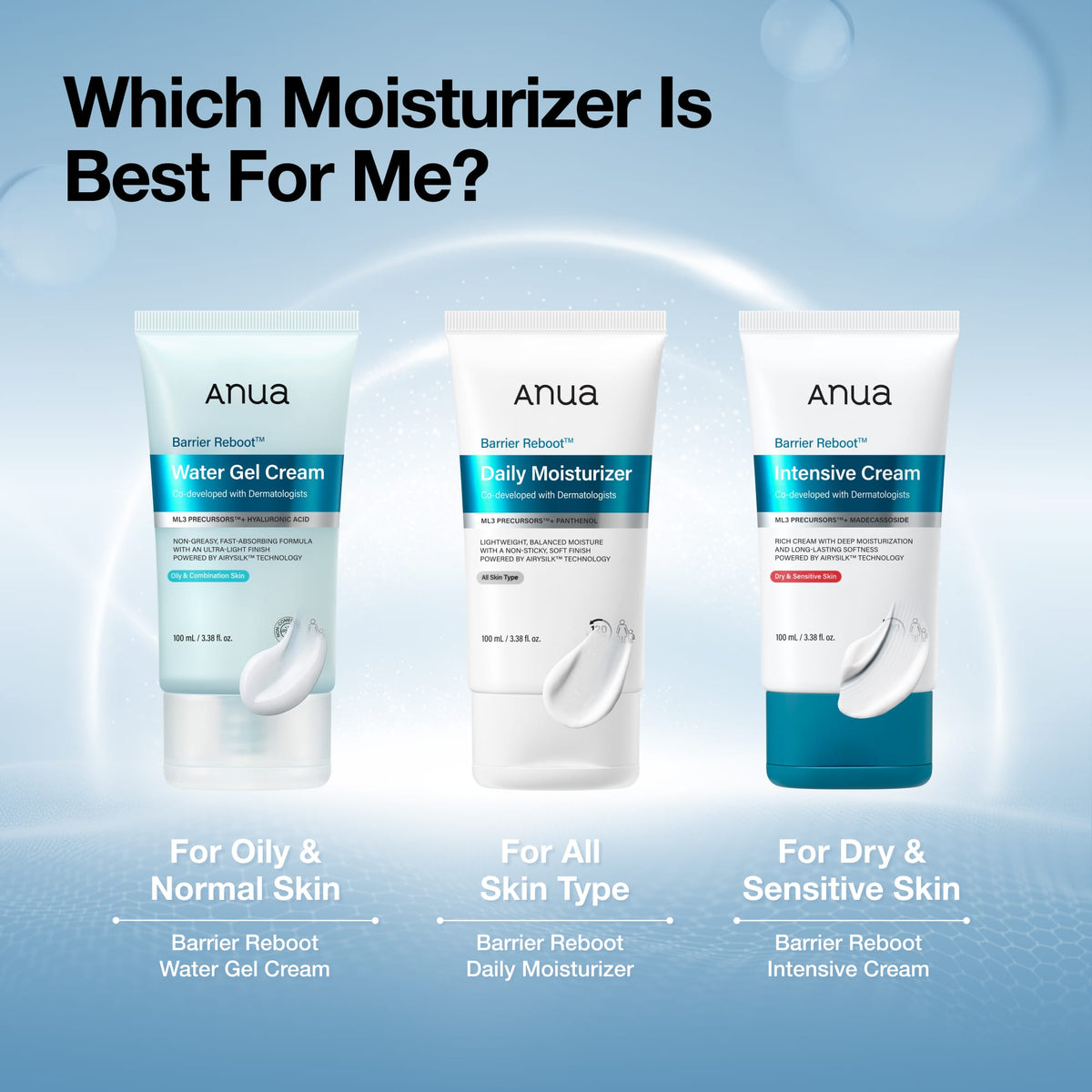 Anua US Moisturizer Barrier Reboot Daily Moisturizer
