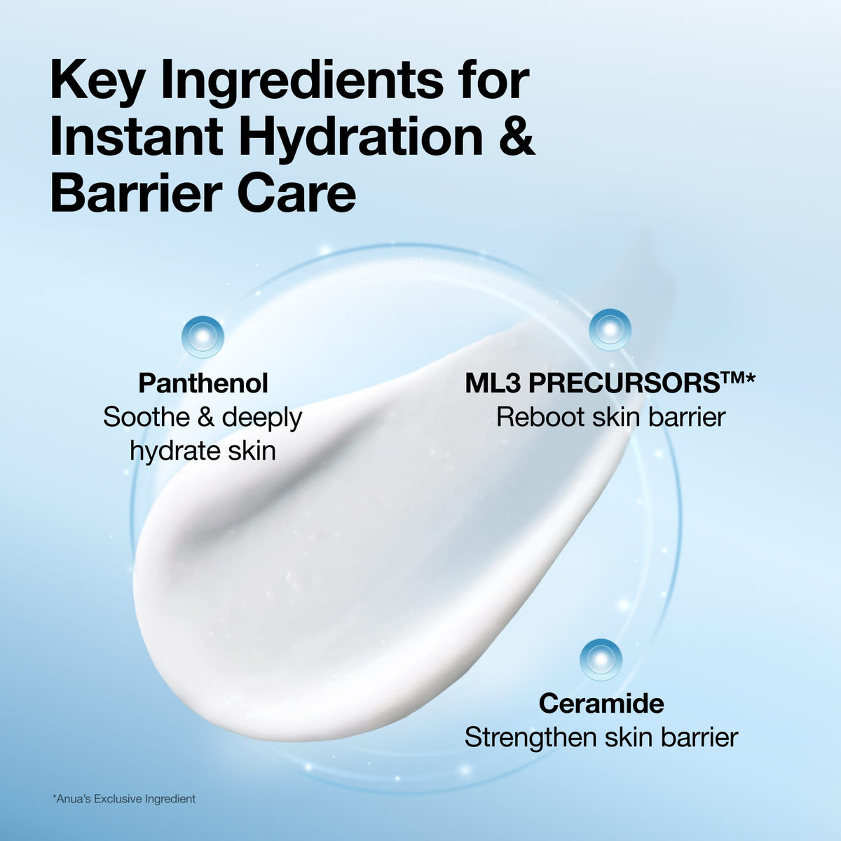 Anua US Moisturizer Barrier Reboot Daily Moisturizer