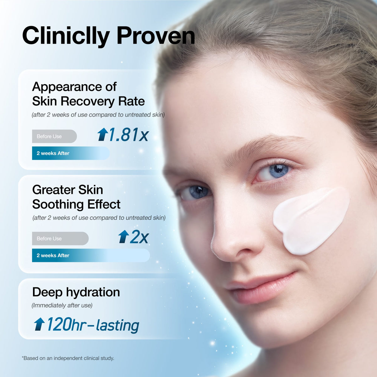 Anua US Moisturizer Barrier Reboot Intensive Cream