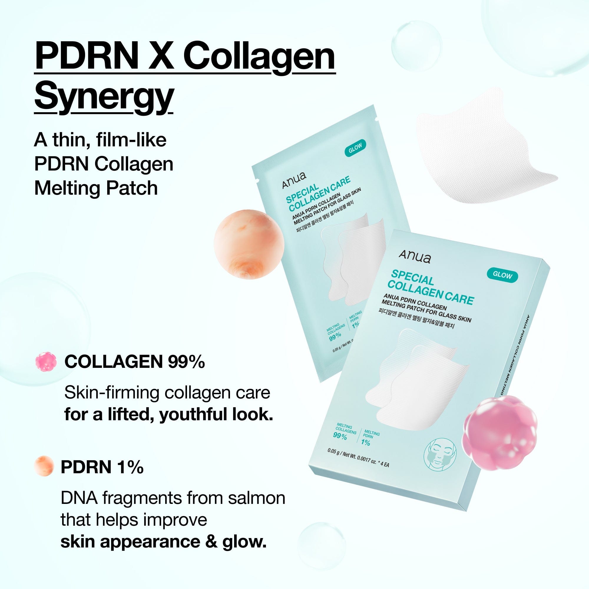 PDRN Collagen Melting Patch For Glass Skin 4ea | Anua US