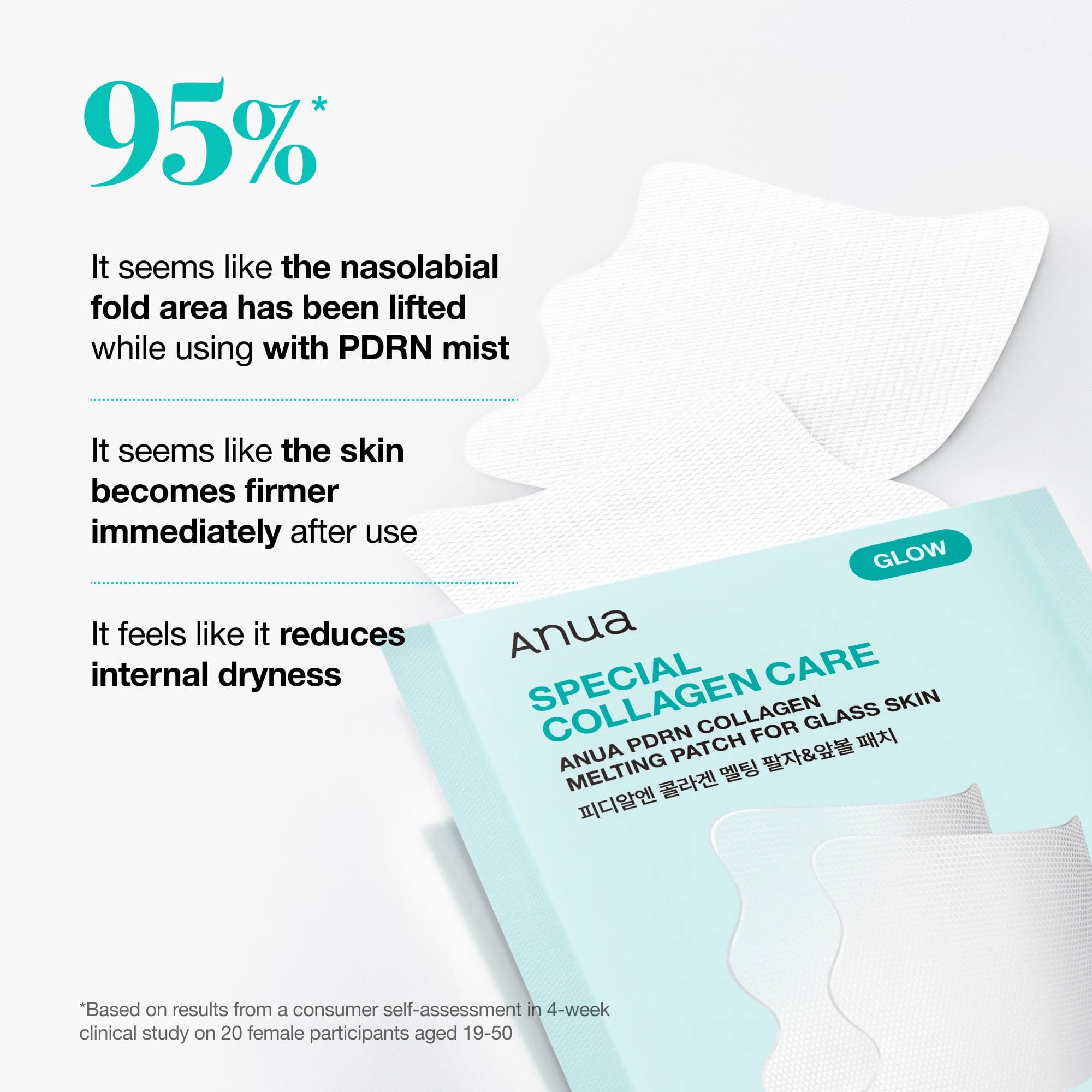 Anua US Spot Patches PDRN COLLAGEN MELTING PATCH FOR GLASS SKIN 4ea