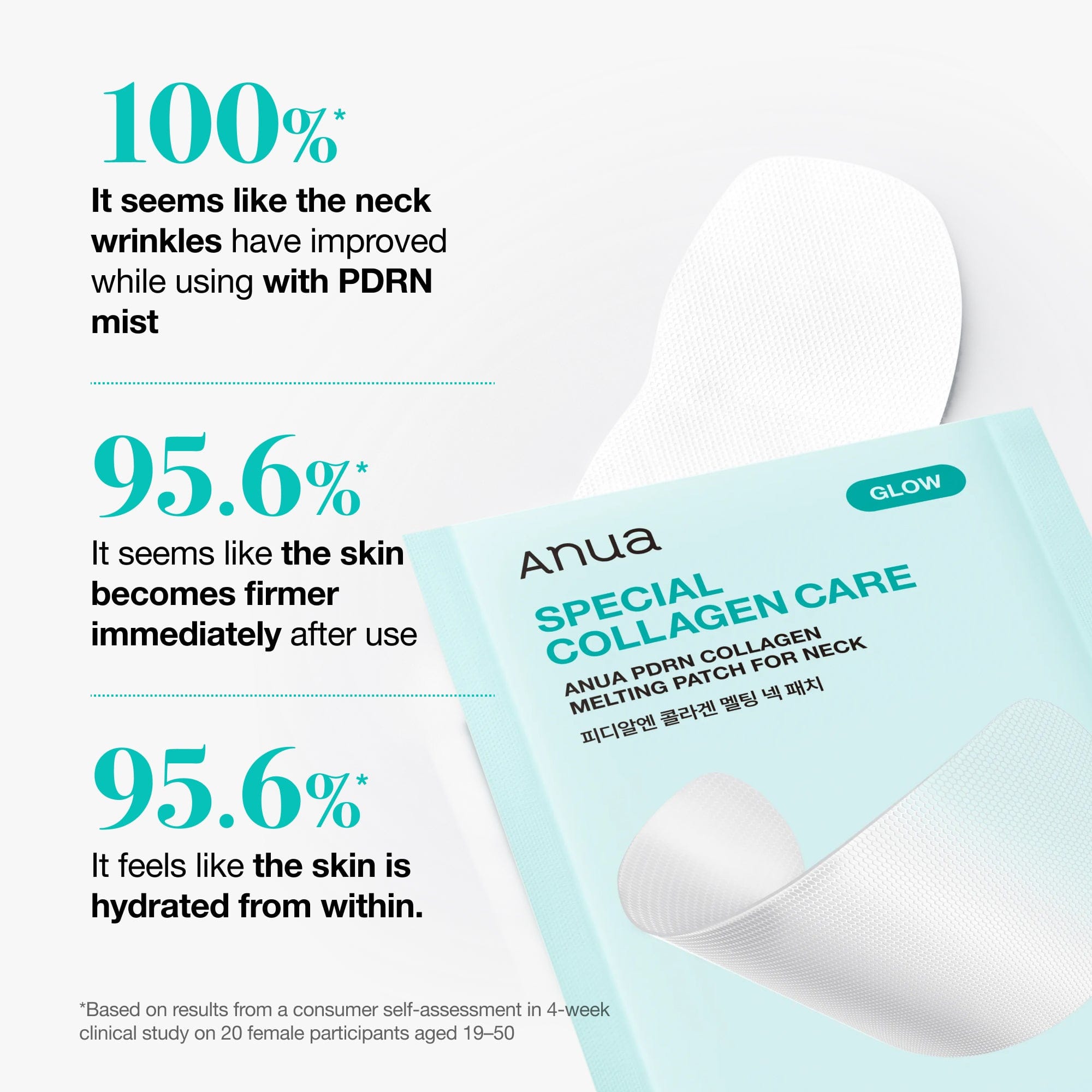 Anua US Spot Patches PDRN COLLAGEN MELTING PATCH FOR NECK 4ea