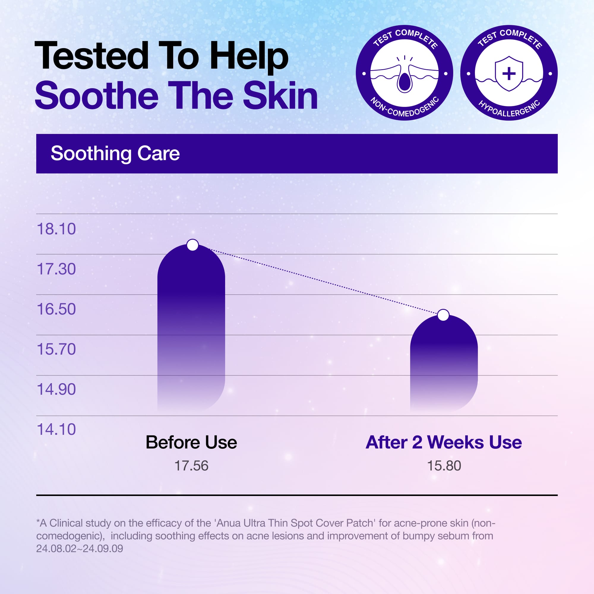 Anua US Spot Patches Rumi Ultra-thin Spot Cover Patc with case Rumi Ultra-thin Spot Cover Patch with Case (28ea)