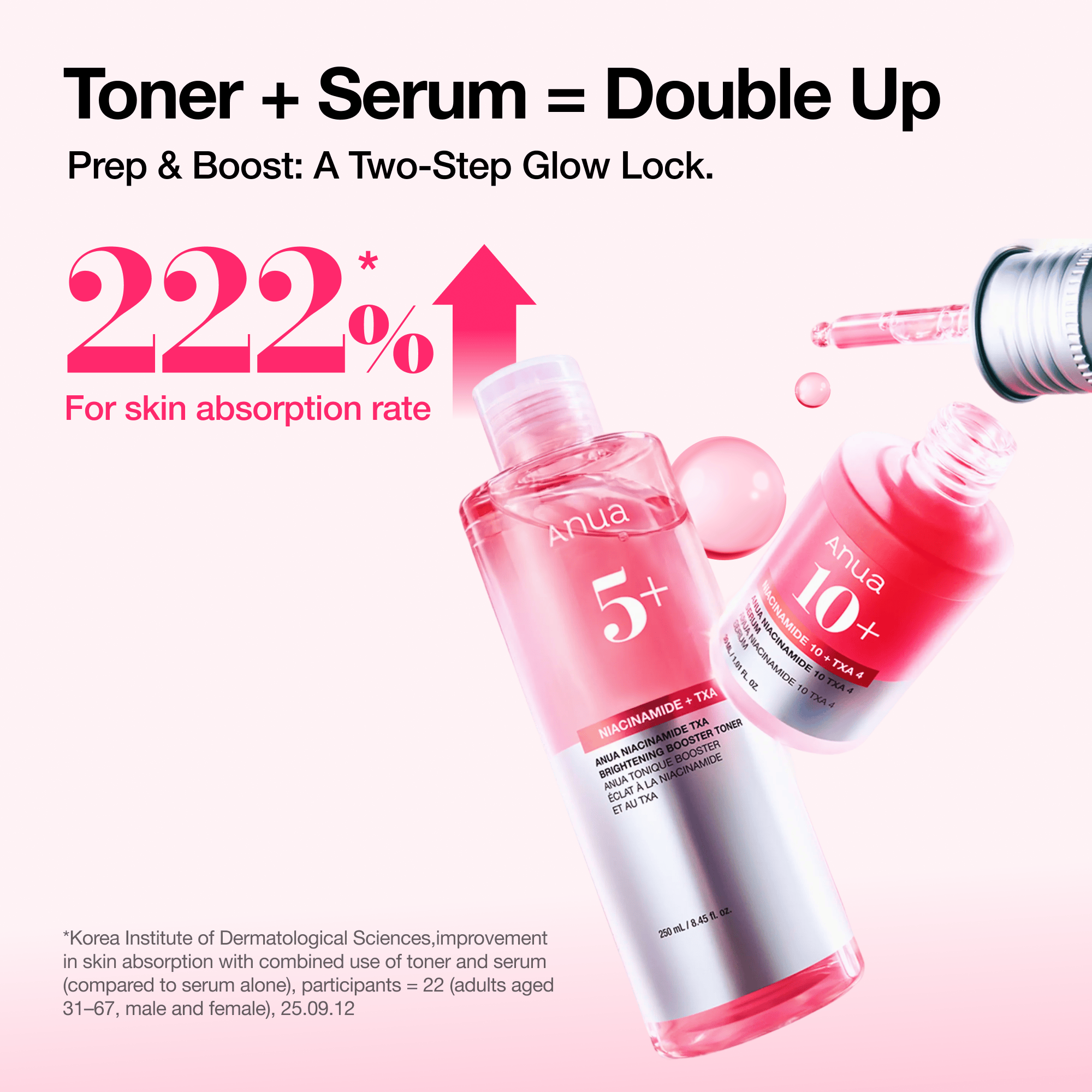 Anua US Toner Niacinamide Tranexamic Acid Brightening Booster Toner Niacinamide Tranexamic Acid Brightening Booster Toner