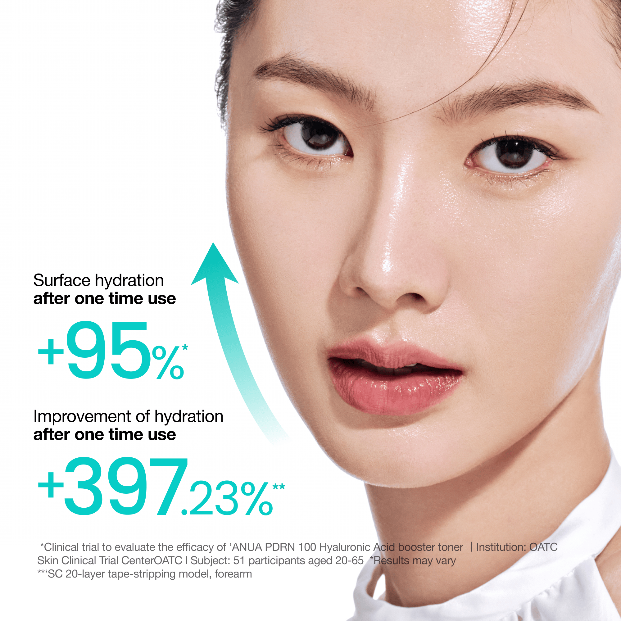 Anua US Toner PDRN 100 Hyaluronic Acid Booster Toner