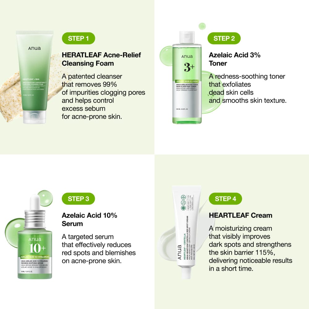 Hidden Bundle Acne&Dark Spot Care Set Acne&Dark Spot Care Set