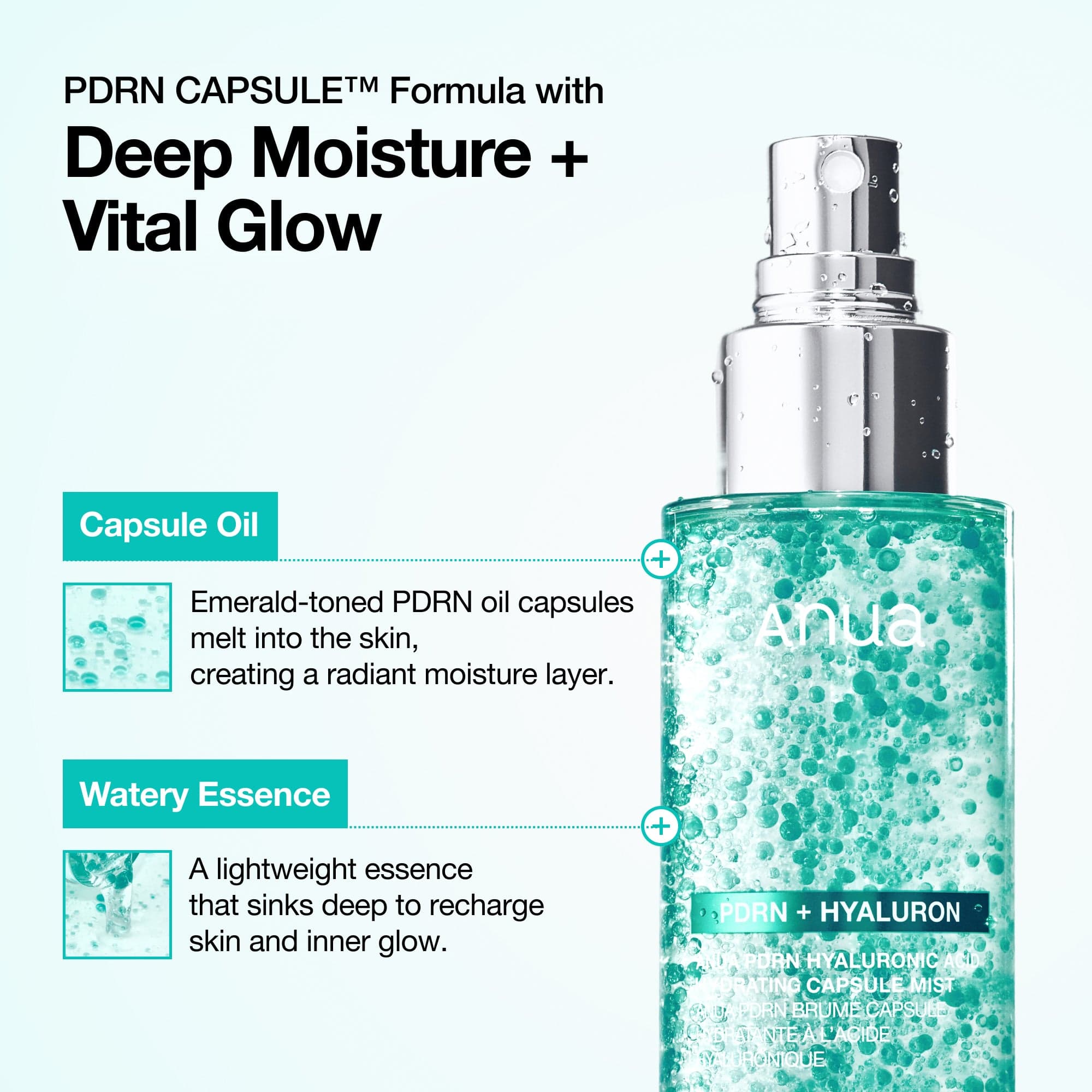 Hidden product Viral Set