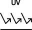 UV